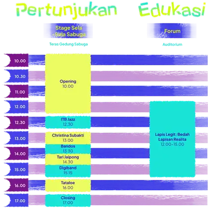 Day 1 Schedule